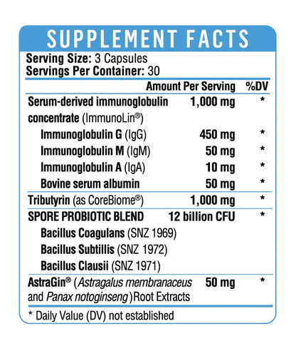 Prime Gut Health